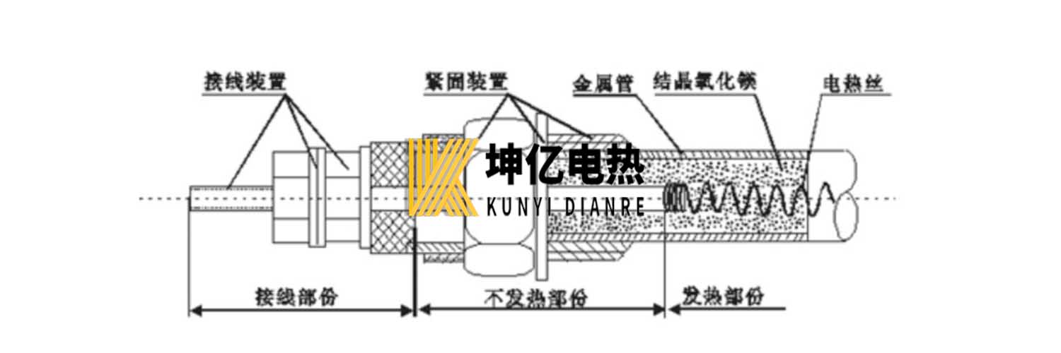 雙頭電加熱管 結(jié)構(gòu)圖.jpg